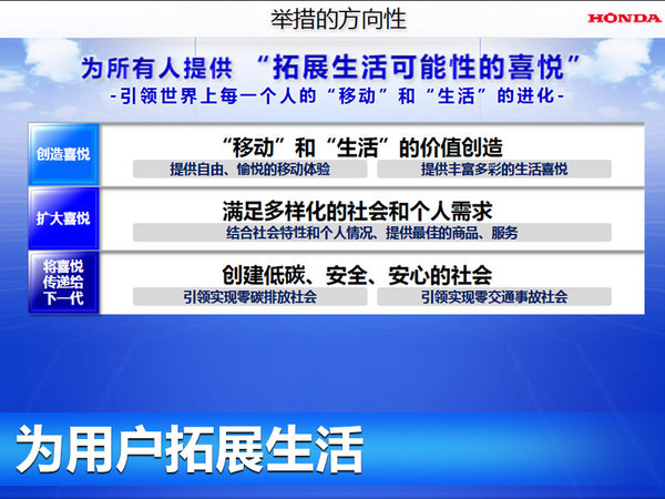 八乡隆弘：强化全球车型力争实现2030年愿景-图23