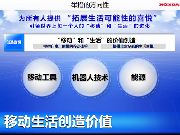 八乡隆弘：强化全球车型力争实现2030年愿景-图24