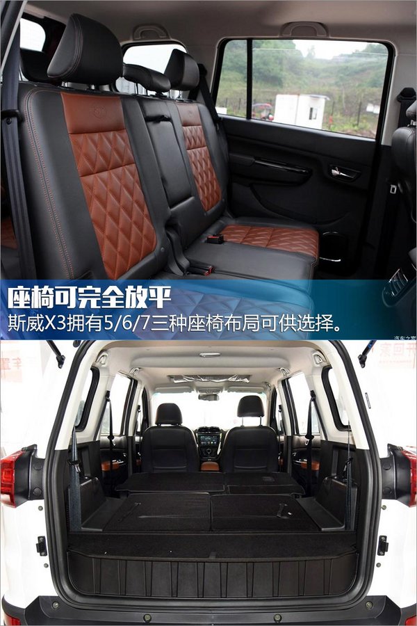 斯威全新SUV车型X3上市 售价5.99-8.29万元-图2