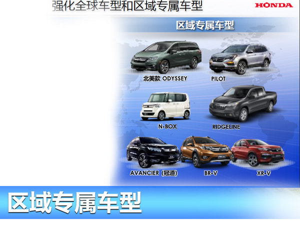 八乡隆弘：强化全球车型力争实现2030年愿景-图9