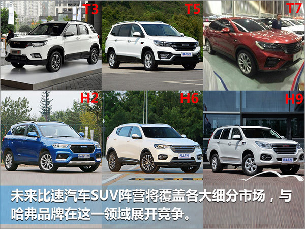 比速对标哈弗 将投产T6、T7及T9中大型SUV-图1