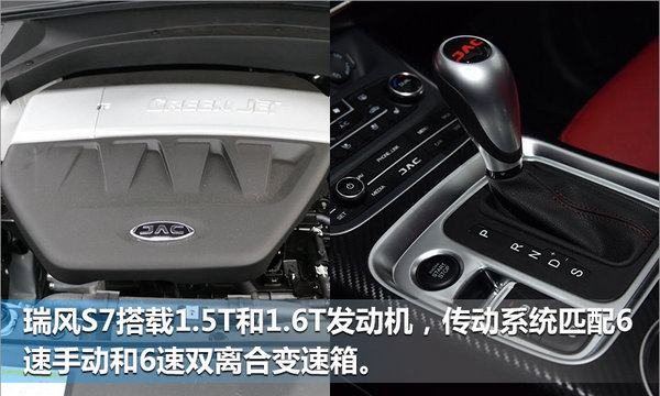 快人一步带您了解下周车市 SUV/皮卡即将上市-图1