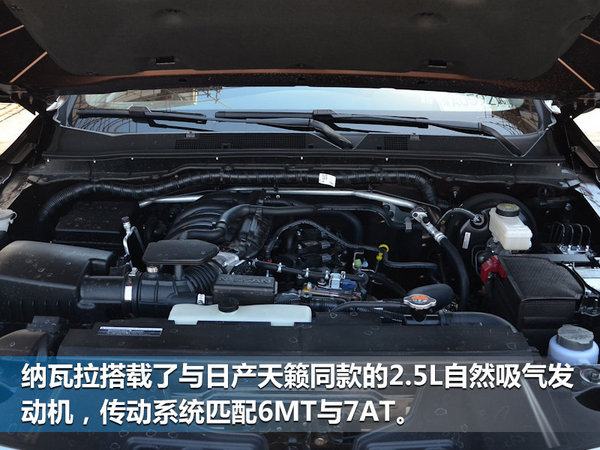 男人的大玩具  皮卡or SUV 下周即将上市-图10