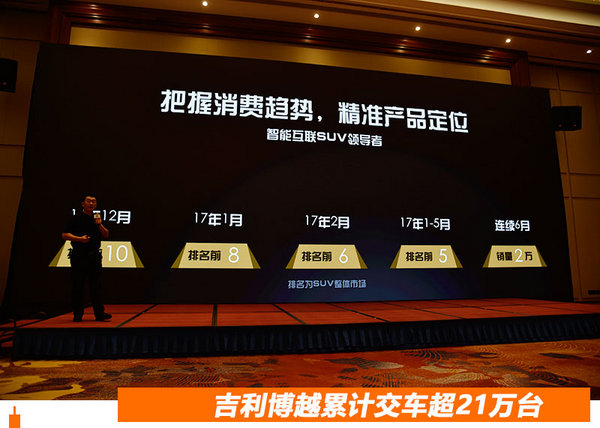 汽车煮鸡蛋+冻雪糕 鬼知道博越经历了啥-图5