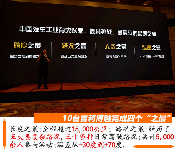 汽车煮鸡蛋+冻雪糕 鬼知道博越经历了啥-图1