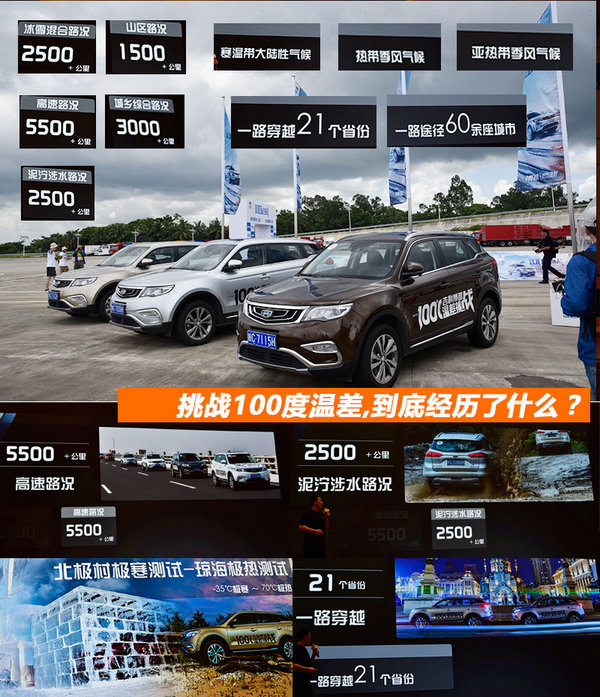 汽车煮鸡蛋+冻雪糕 鬼知道博越经历了啥-图2