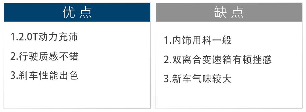 15万内的SUV当中，这几款长途旅行可以“躺”着去！