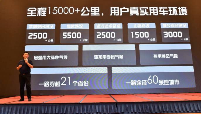 博越开创汽车界马拉松只是开始，自动驾驶处于中国品牌领先水平