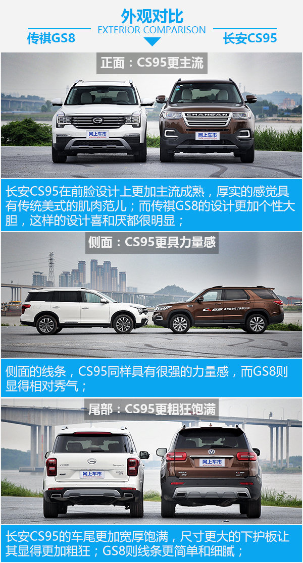 乐趣不仅是速度激情 长安CS95对比传祺GS8-图3
