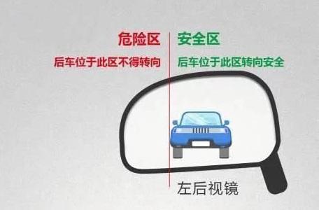 如何利用后视镜判断车距？这一招最好使！