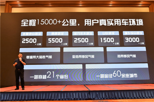 中国品牌SUV加速洗牌的启示