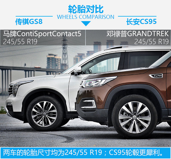 乐趣不仅是速度激情 长安CS95对比传祺GS8-图5