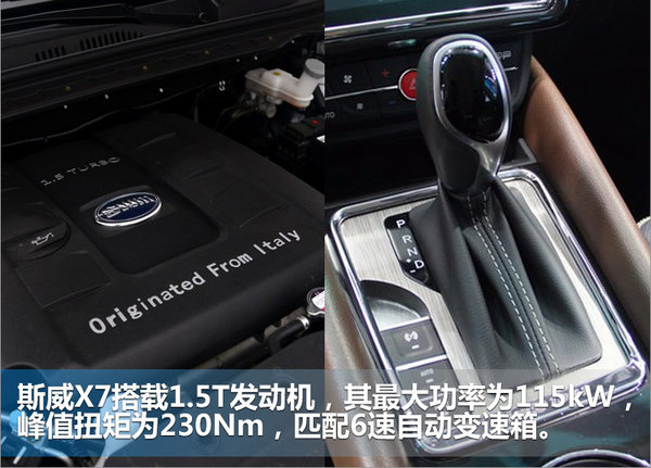 斯威两款SUV将推自动档车型 最快七月底上市-图2