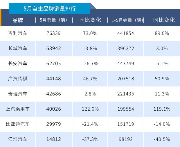 表格5列.jpg