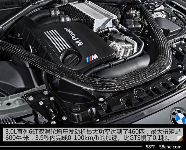 宝马M4 GTS/CS/DTM 特别版车型差异解读