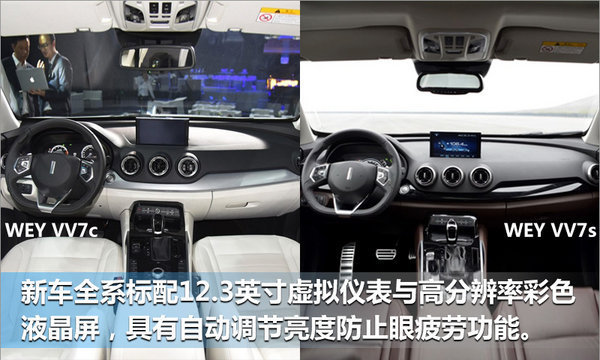 WEY品牌插电式混动VV7即将上市 油耗仅2.3L-图2