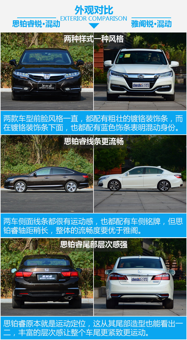 兄弟如手足 思铂睿锐·混动对比雅阁锐·混动-图4