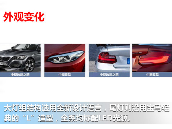 宝马新2系将更换命名方式 百公里加速4.4秒-图3