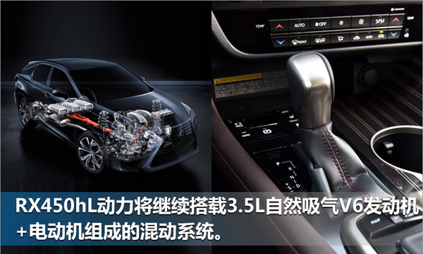 雷克萨斯RX新增7座版车型 车身尺寸大幅加长-图6
