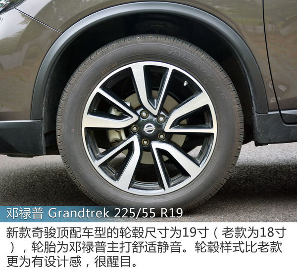 中期改款变了脸 东风日产奇骏2.5L怎么样-图9