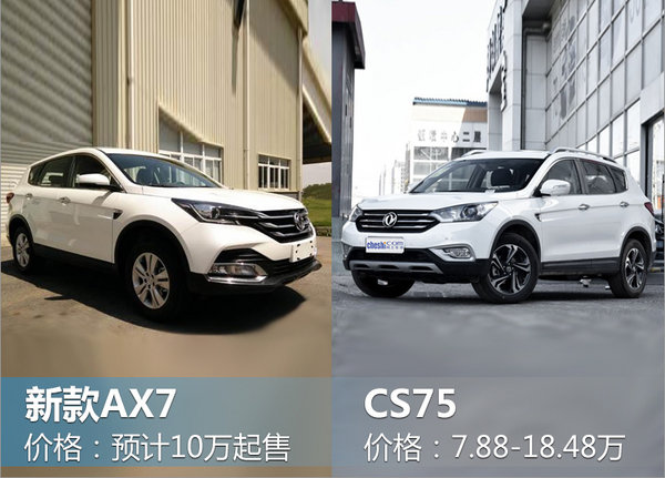 东风风神新AX7换颜将上市 搭1.4T发动机-图8