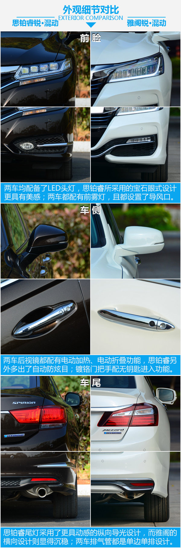 兄弟如手足 思铂睿锐·混动对比雅阁锐·混动-图5