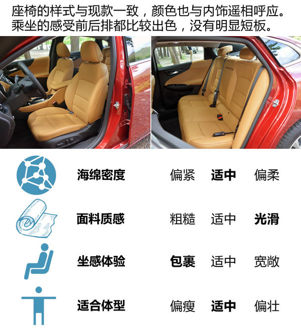 换了AT就是顺滑 雪佛兰迈锐宝XL怎么样-图10