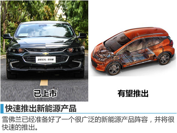 对话通用CEO 雪佛兰全面布局中国市场-图2