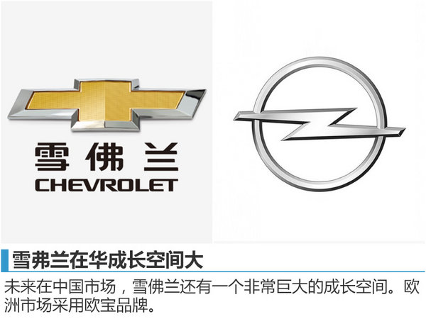 对话通用CEO-图5