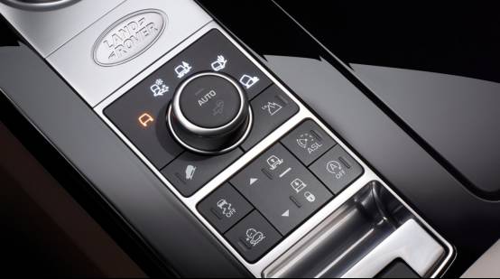 主流中大级SUV大评比，谁才是最大赢家？