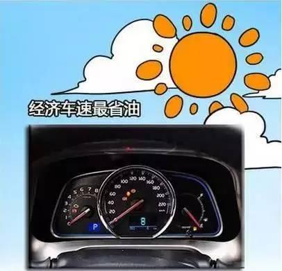 汽车开到这个速度最省油，你留意过吗？