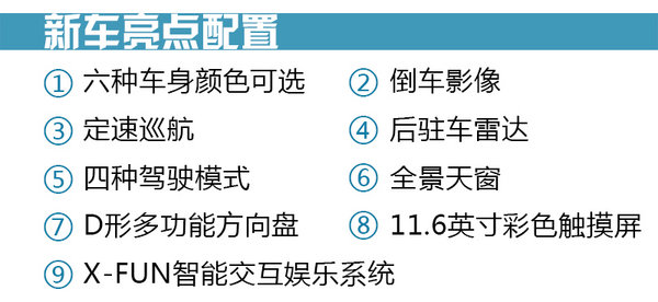 年轻就要个性 试驾吉利远景X1自动玩家版-图3