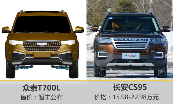 众泰T700L中大型SUV谍照曝光 采用“四座”布局-图1