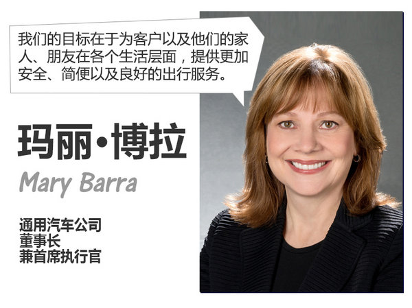 通用全球CEO 中国还有1000万销量增长空间-图1
