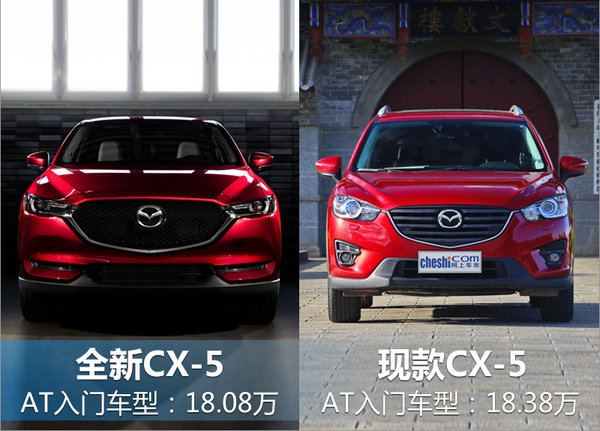 马自达新CX-5将上市-售价大幅下调 应对销量下滑-图1