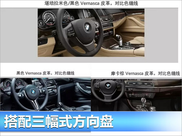 全新宝马X3配置曝光 9月份发布/将年底投产-图4