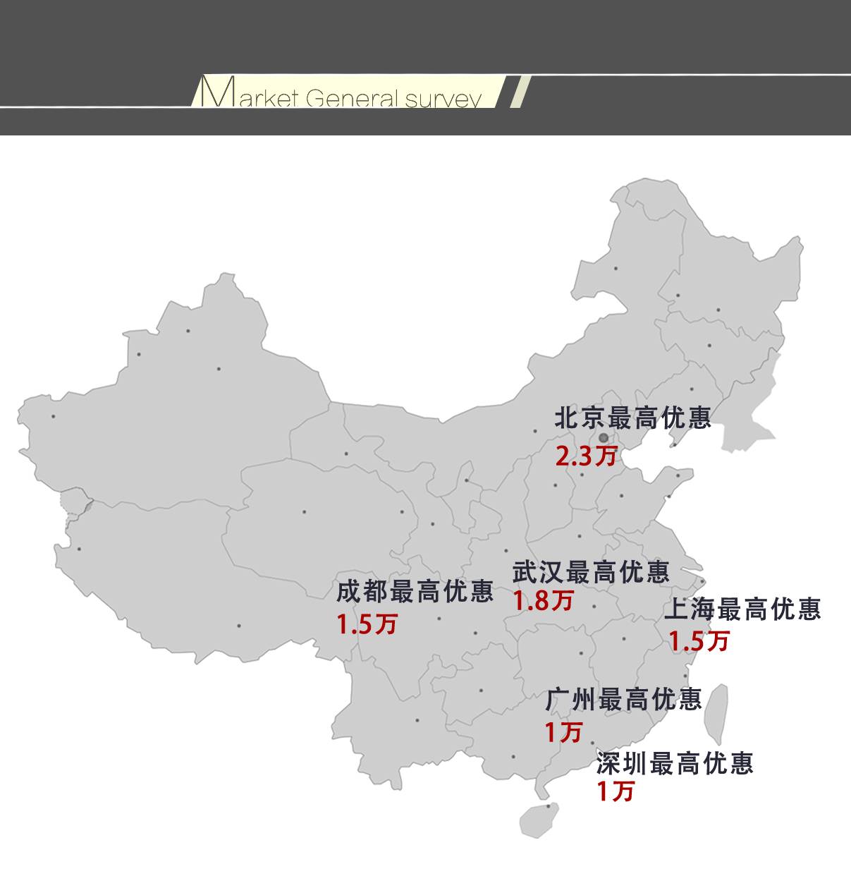 8.38万起，最便宜的欧系轿车之一，还能优惠1万以上！