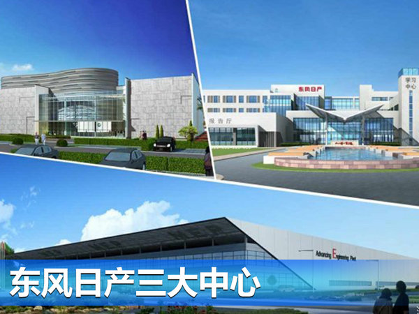 东风日产2022 年挑战合资前三  超10车型导入-图5