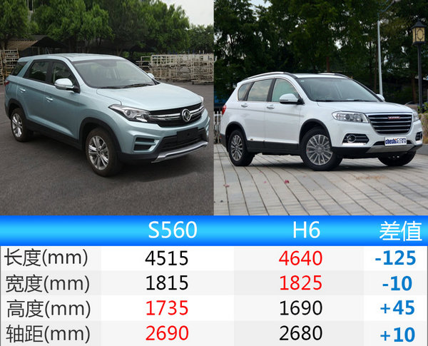 东风风光全新SUV-S560 搭1.5T/1.8L发动机-图4