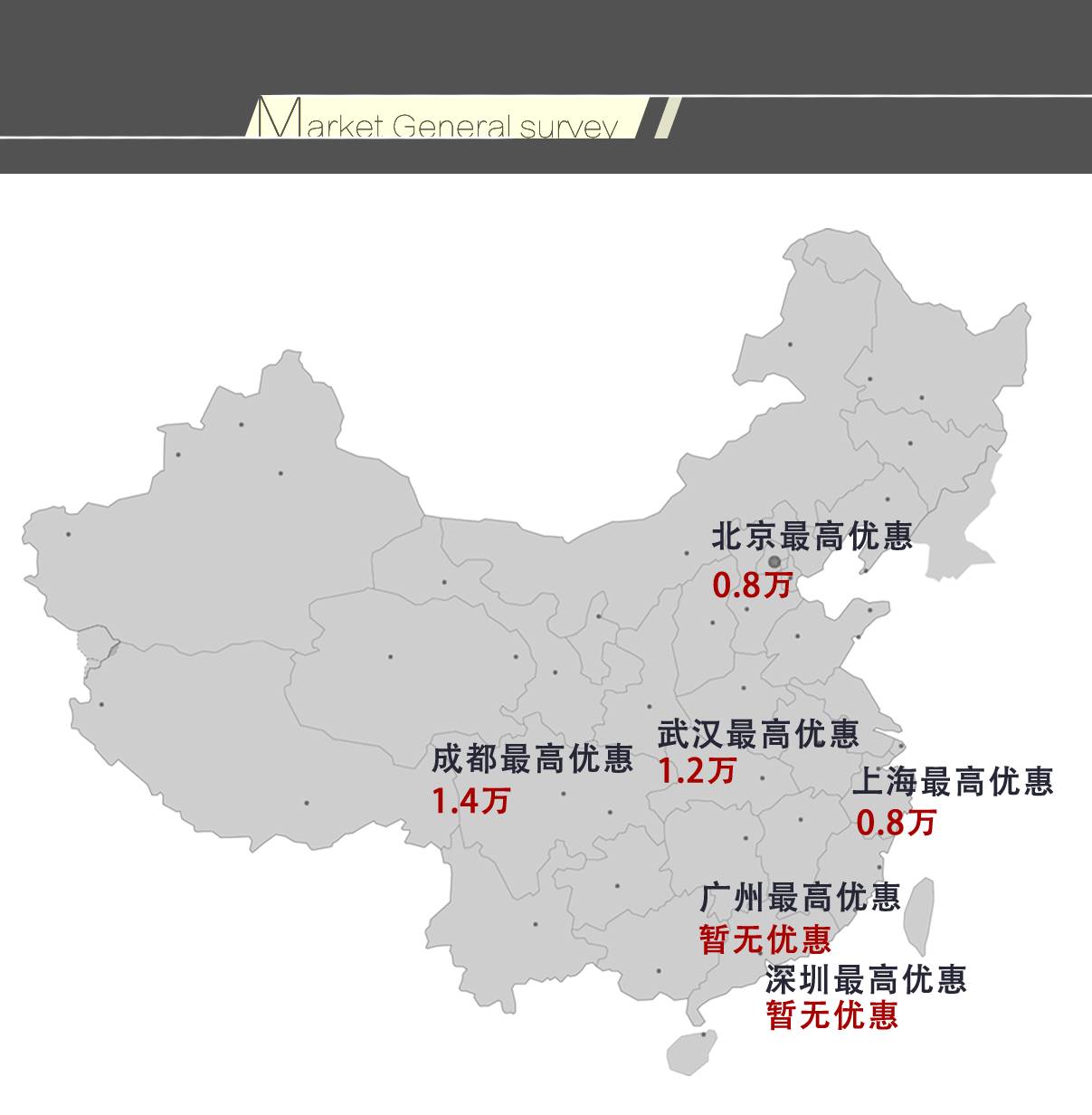 10万内动力最强的合资轿车之一，关键还省油、省心！