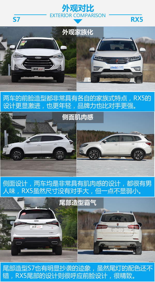 两匹销量黑马的角逐 瑞风S7对比荣威RX5-图4