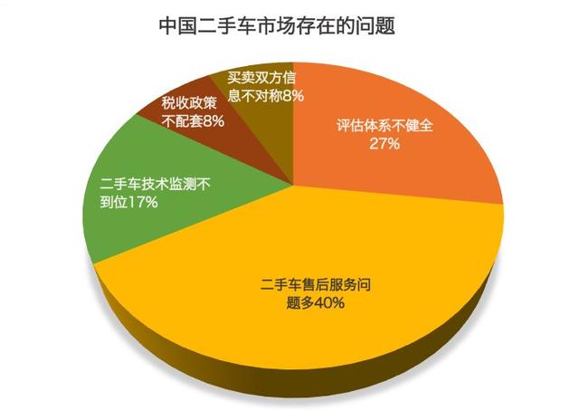 东风<a class=