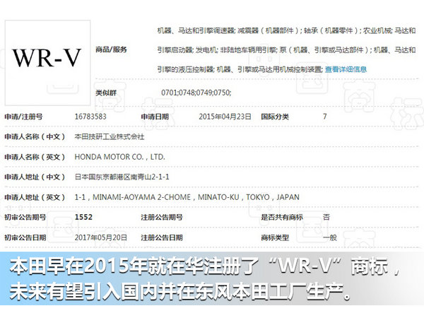 本田超跑飞度变身SUV 命名WR-V引入国产-图1