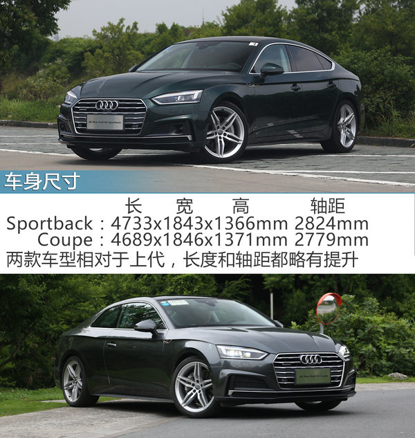 颜值与实力的再进化 试驾全新一代奥迪A5-图4