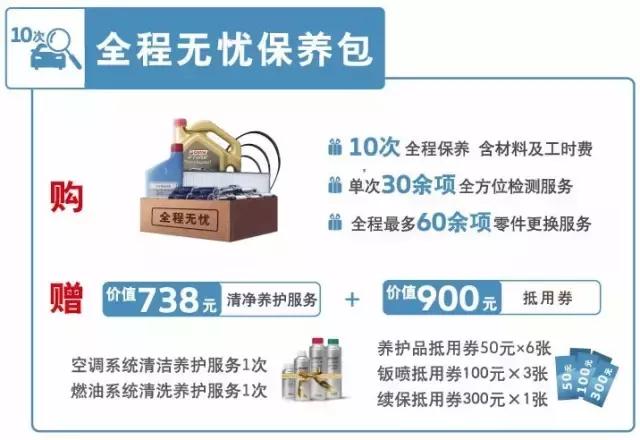从共享经济，谈谈如何少花钱，让收益最大化！