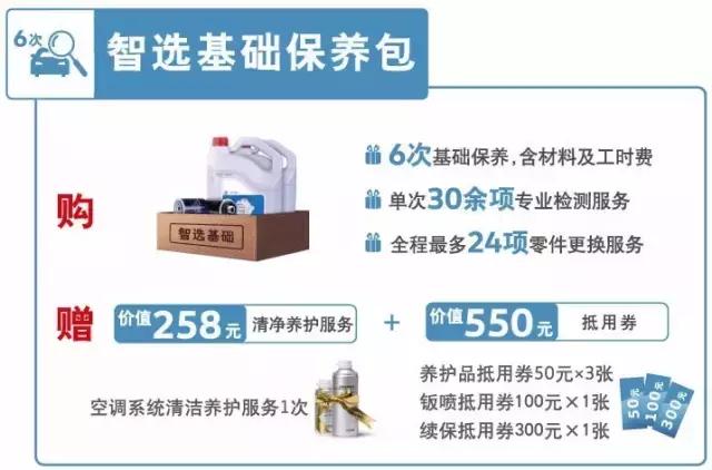 从共享经济，谈谈如何少花钱，让收益最大化！