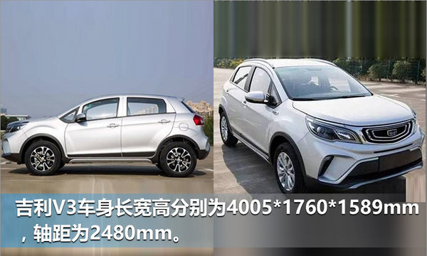 落实“20200”战略 吉利年内将再推7款新车-图4