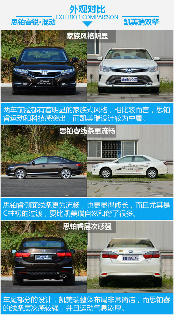 动力油耗两不误 思铂睿锐·混动对比凯美瑞双擎-图4