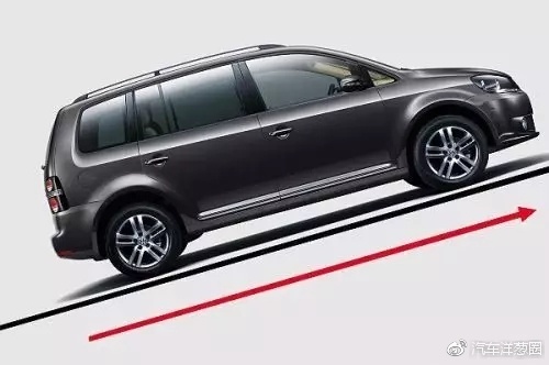 一个让你“坡起不溜车”的功能是如何实现的？