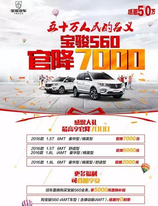 自主SUV集体吐槽：销售排行榜，真的是越来越辣眼睛？！